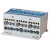 Bloc de borne 4 poli 125A, montaj pe panou sau rail DIN - SKU: 289968